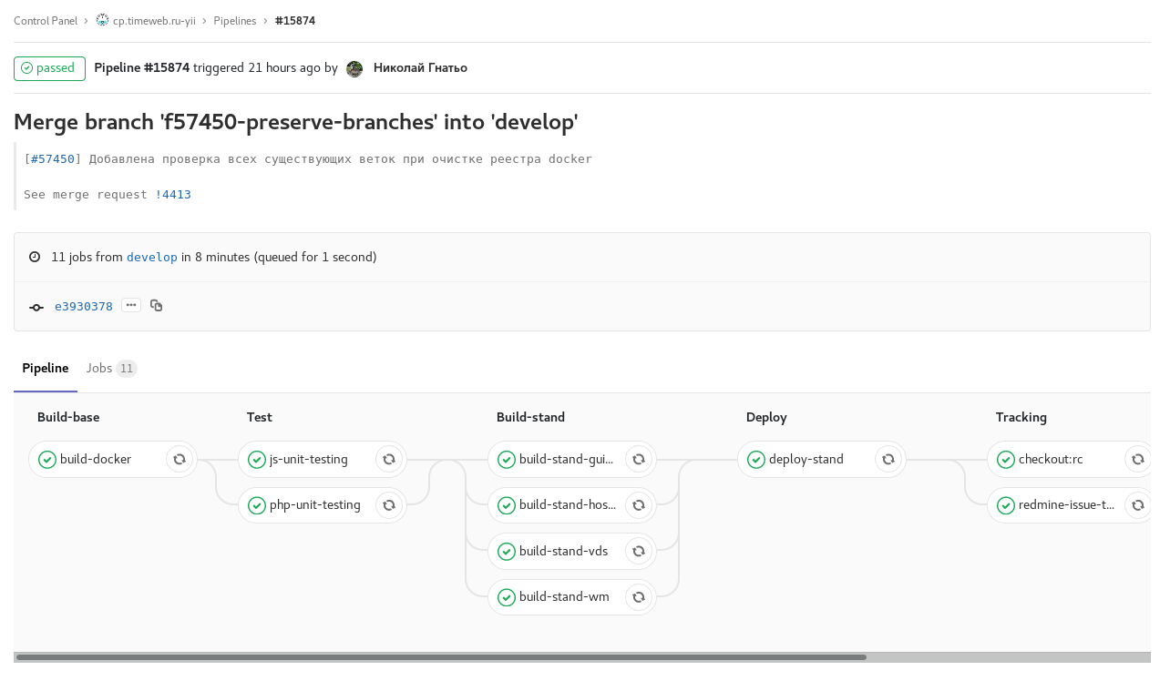 Илл. 2. develop scheduled build with code freeze (checkout:rc): сборка develop по расписанию с code freeze. Сборка образов для стендов отдельных панелей управления происходит параллельно.