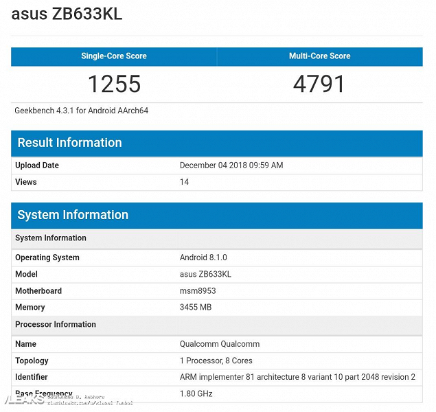 Смартфоны Asus ZenFone Max M2 и Max Pro M2 уже протестировали в Geekbench - 1 Смартфоны Asus ZenFone Max M2 и Max Pro M2 уже протестировали в Geekbench