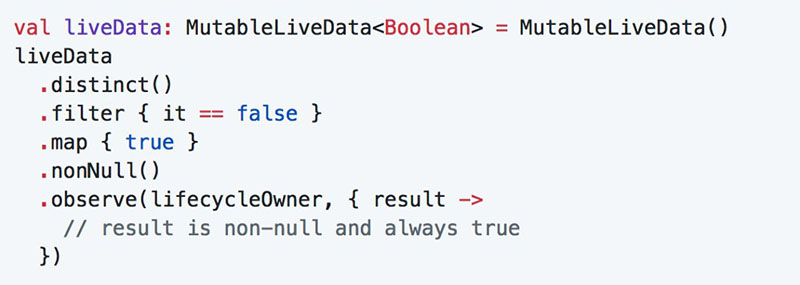 30 Android-библиотек и инструментов, которые не должны пройти мимо вас в 2018 году - 22 livedata-ktx