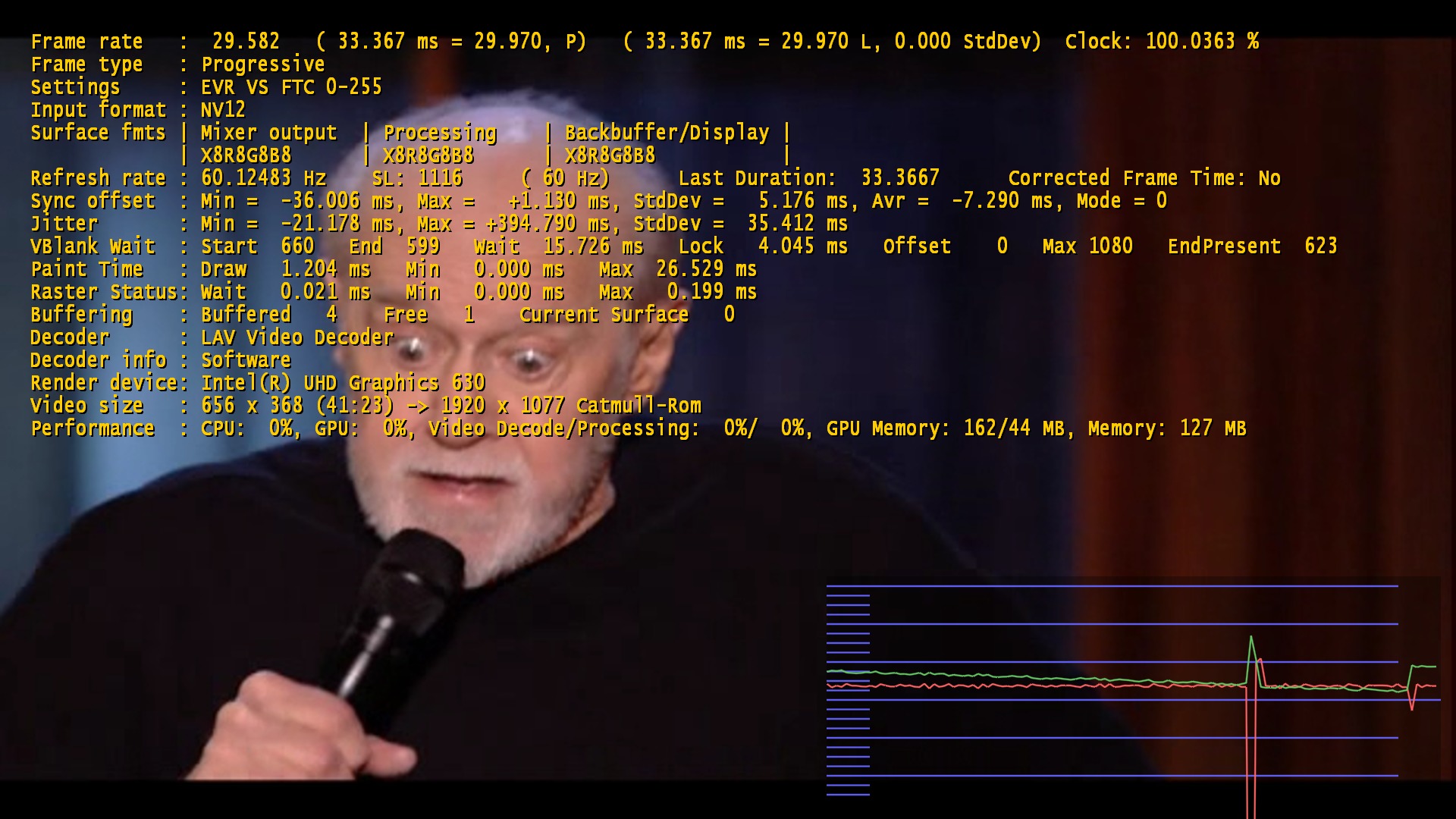 Поддержка, сервис, головная боль и все-все-все - 3 Поддержка, сервис, головная боль и все-все-все - 3