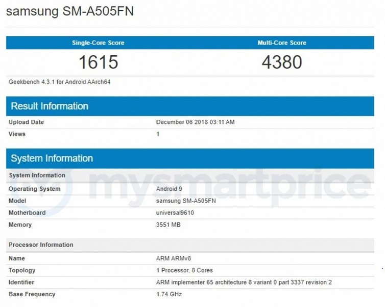 Смартфон Samsung Galaxy A50 получил SoC Exynos 9610, 4 ГБ оперативной памяти и Android 9.0 Pie - 1 Смартфон Samsung Galaxy A50 получил SoC Exynos 9610, 4 ГБ оперативной памяти и Android 9.0 Pie