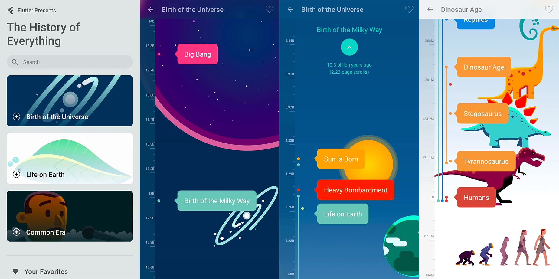 Детальный разбор того, что Google показал на конференции FlutterLive (и что это значит для Dart и мира) - 3 Детальный разбор того, что Google показал на конференции FlutterLive (и что это значит для Dart и мира) - 3