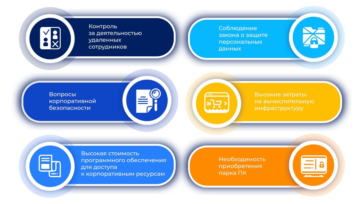 Как организовать работу удаленщиков: приглашаем на вебинар - 3