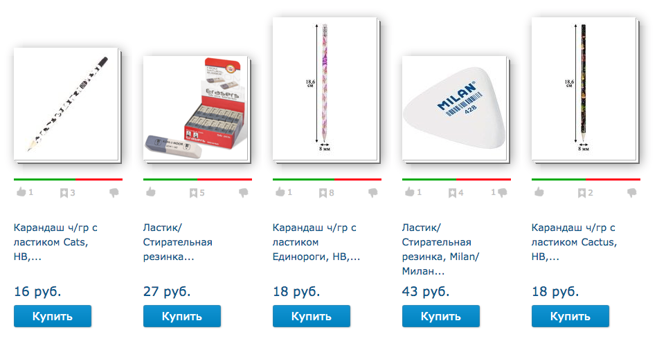 Мелкий, но вредный UI интернет-магазина. Как испортить репутацию сразу всем товарам на сайте? - 9