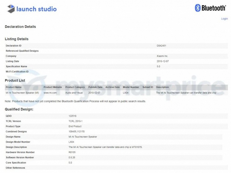 Xiaomi скоро выпустит умную колонку с голосовым помощником, Bluetooth 5.0 и встроенным сенсорным экраном - 1 Xiaomi скоро выпустит умную колонку с голосовым помощником, Bluetooth 5.0 и встроенным сенсорным экраном