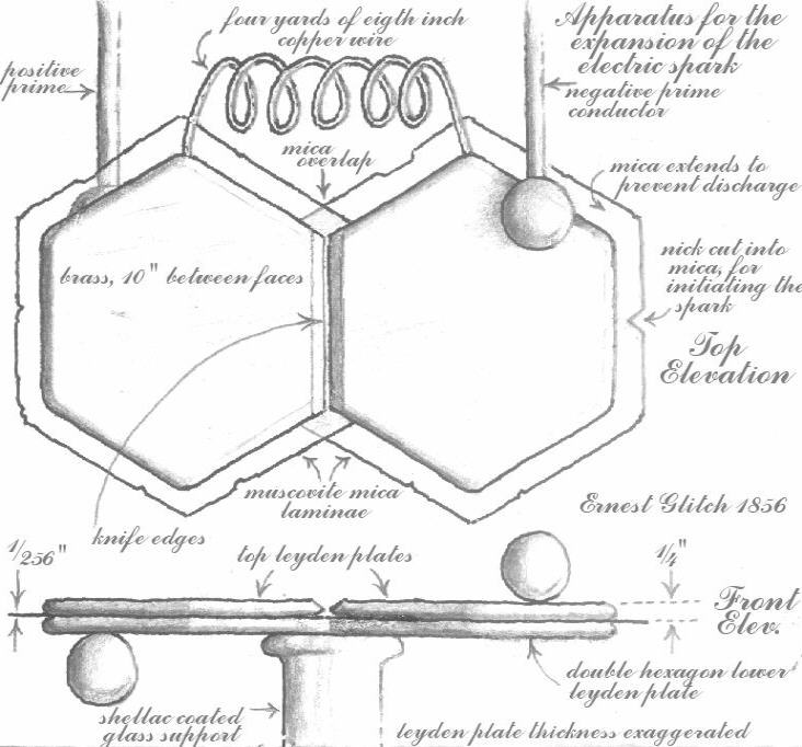 Изучаем азотные лазеры — часть 1. Лазеры поперечного разряда - 10 image