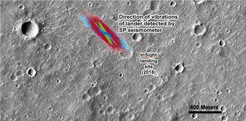 Как звучит Марс: запись InSight