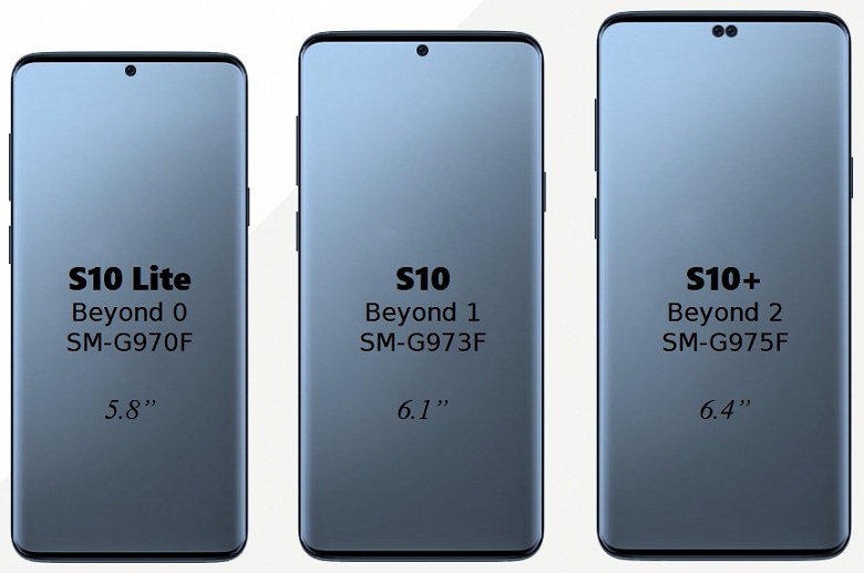 Новые изображения смартфонов Samsung Galaxy S10: все три модели на одной картинке и Galaxy S10 Lite особняком