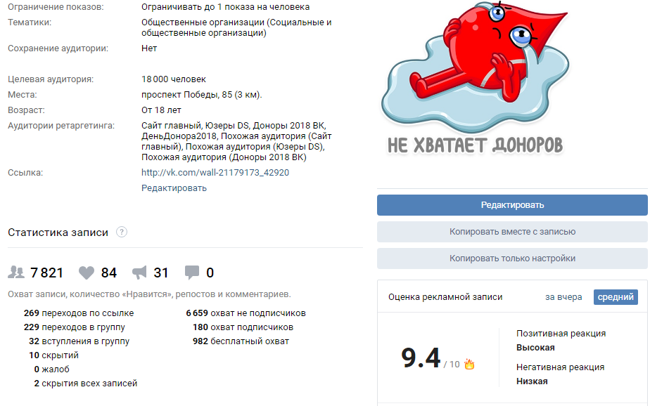 Опыт DonorSearch в привлечении молодежи на сдачу крови посредством геотаргетинга ВКонтакте - 4