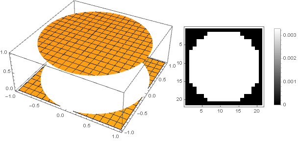 Нужно больше разных Blur-ов - 50 Нужно больше разных Blur-ов - 50