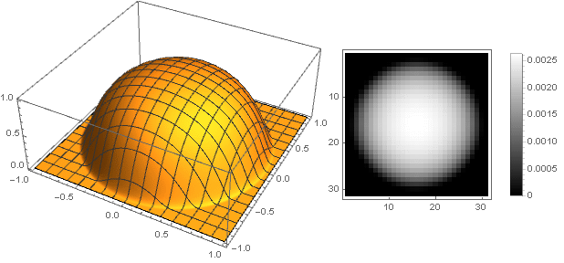 Нужно больше разных Blur-ов - 87 Нужно больше разных Blur-ов - 87