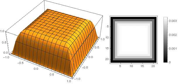 Нужно больше разных Blur-ов - 94 Нужно больше разных Blur-ов - 94
