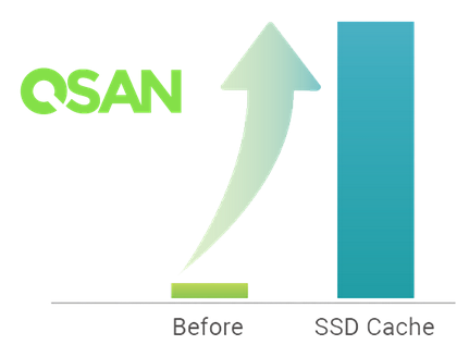 Реализация SSD кэширования в СХД QSAN XCubeSAN - 1