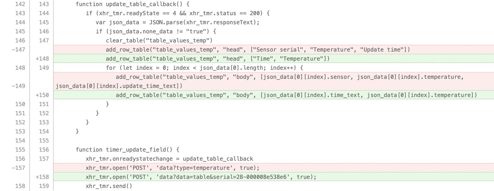 Система управления умным домом на коленке: Tarantool - 10