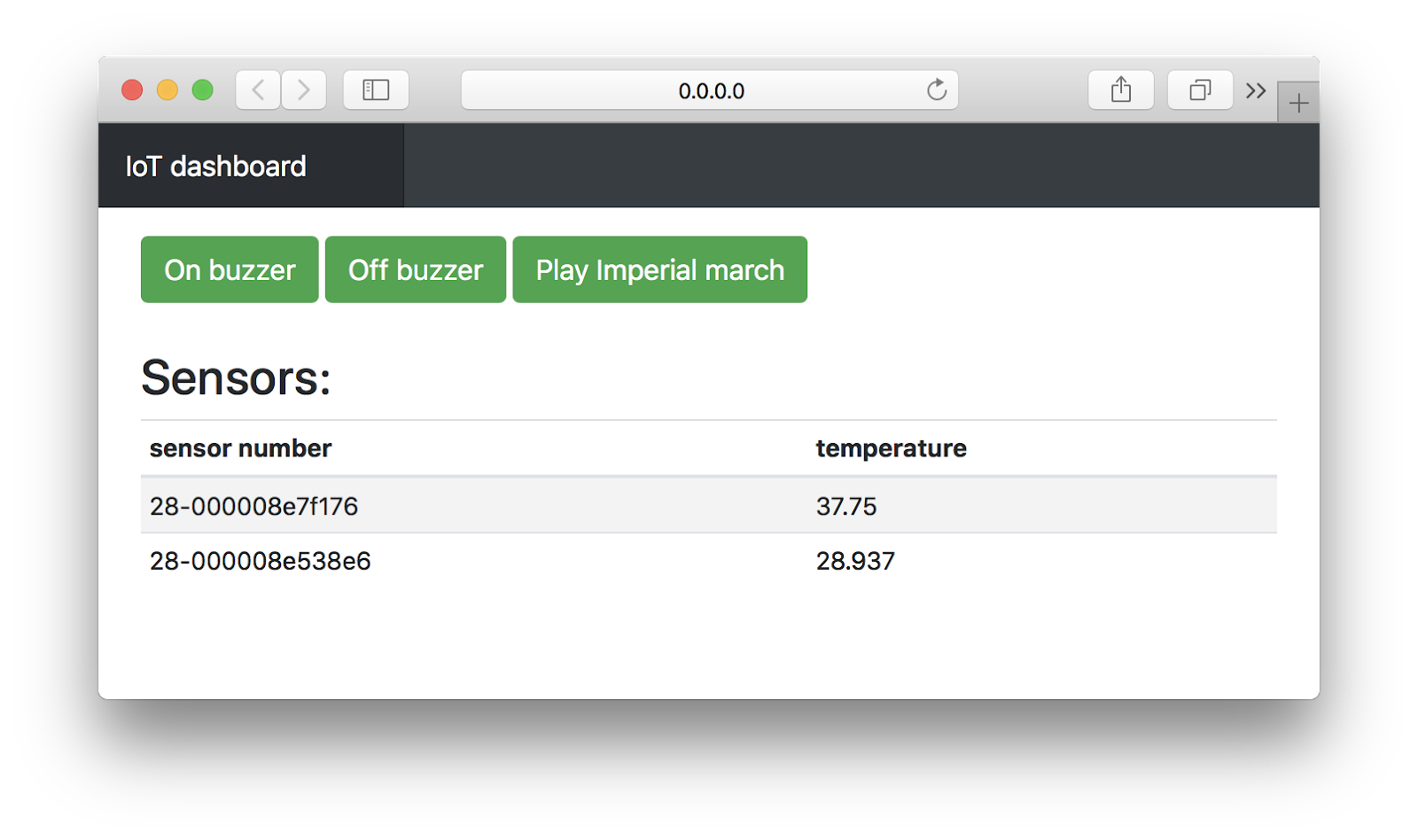Система управления умным домом на коленке: Tarantool - 8
