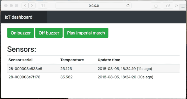 Система управления умным домом на коленке: Tarantool - 9