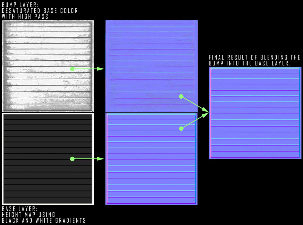 Модульный Sci-Fi уровень на UE4: вдохновляемся Ностромо и Серенити - 17 Модульный Sci-Fi уровень на UE4: вдохновляемся Ностромо и Серенити - 17