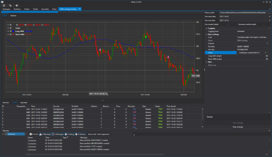 Пишем торговых роботов с помощью графического фреймворка StockSharp. Часть 1 - 1