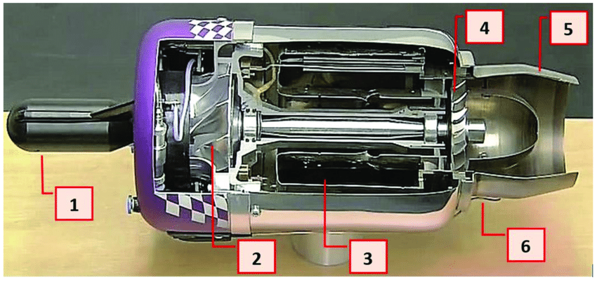 Зацените, на 70% готовый турбореактивный ховерборд - 3 image
