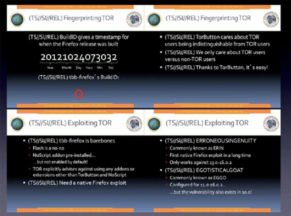 Конференция DEFCON 22. Эндрю «Зоз» Брукс. Не облажайся! Часть 2 - 2