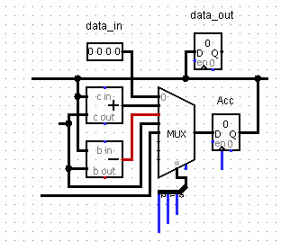 Проектирование процессора (CPU Design) RAM-машина - 4