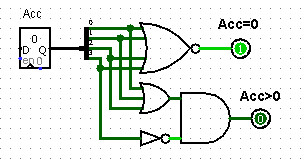 Проектирование процессора (CPU Design) RAM-машина - 6