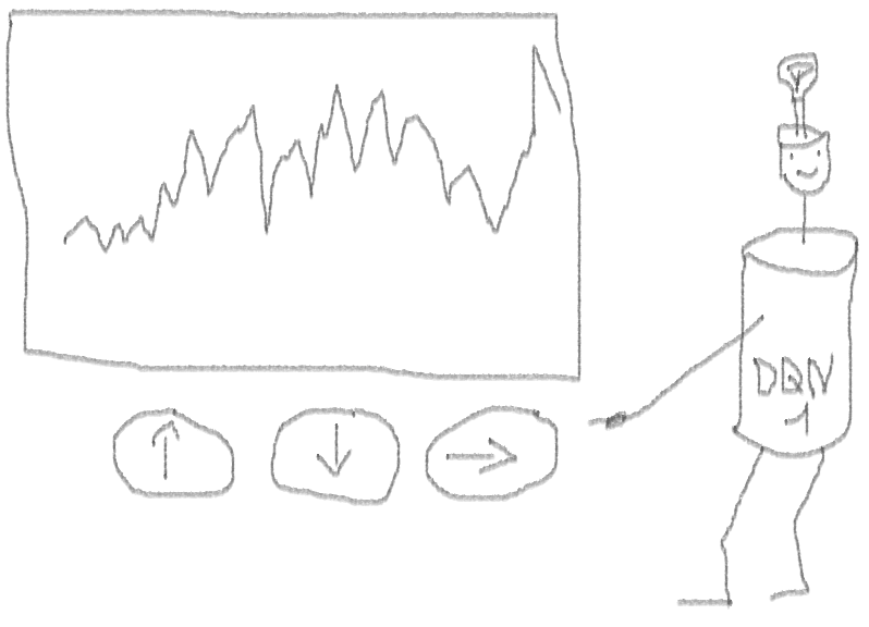 Можно ли обучить с подкреплением агента для торговли на рынке акций? Реализация на языке R - 1 image