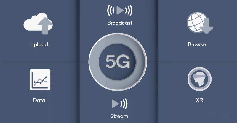 Пользовательский опыт в сетях 5G NR, ожидаемый в реальных условиях - 1 Пользовательский опыт в сетях 5G NR, ожидаемый в реальных условиях - 1