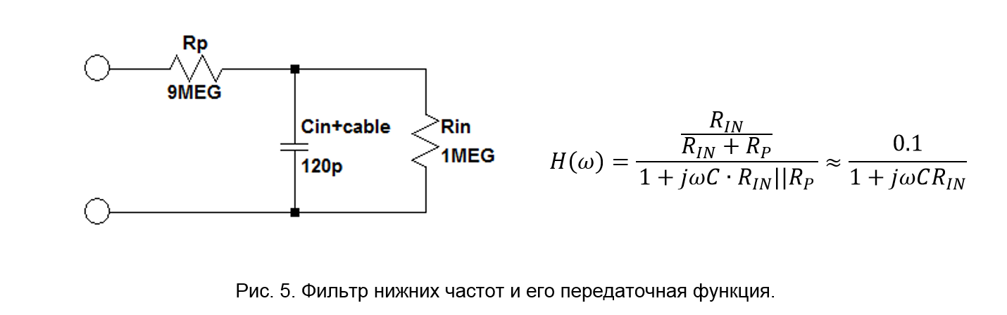 SamsPcbGuide, часть 8: Как получить правильную осциллограмму - 5