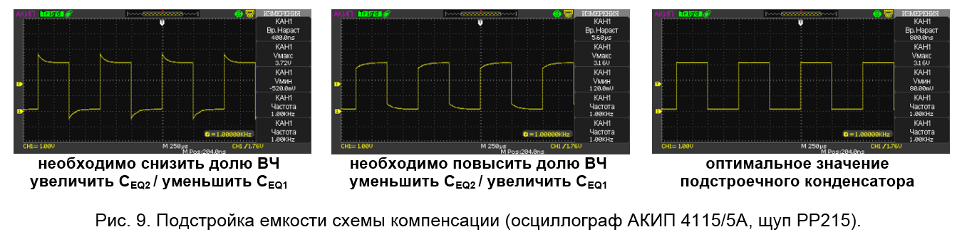 SamsPcbGuide, часть 8: Как получить правильную осциллограмму - 9