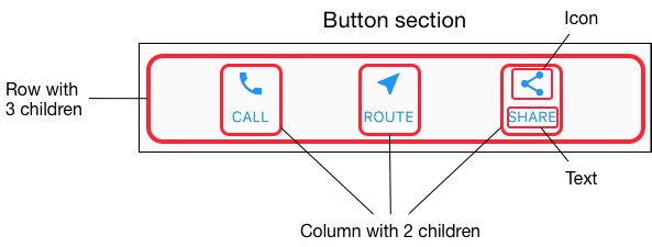 Разработка UI с помощью Flutter - 4 image