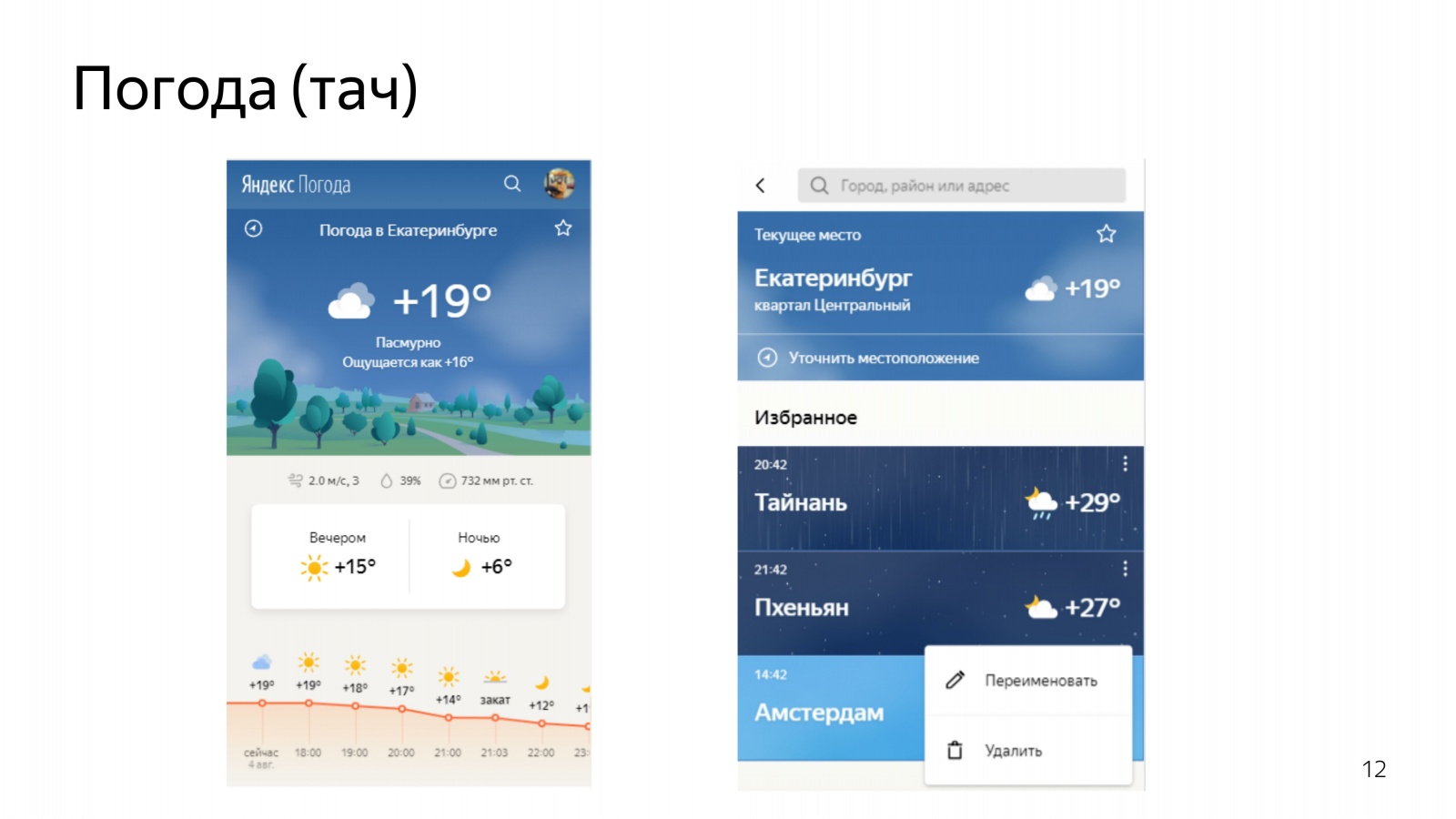 Прогноз погоды тим 10 дней