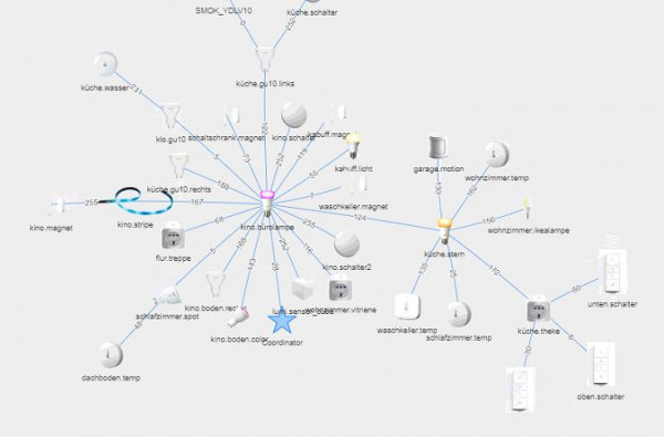 Беспроводные устройства Xiaomi в умном доме ioBroker - 18 Беспроводные устройства Xiaomi в умном доме ioBroker - 18