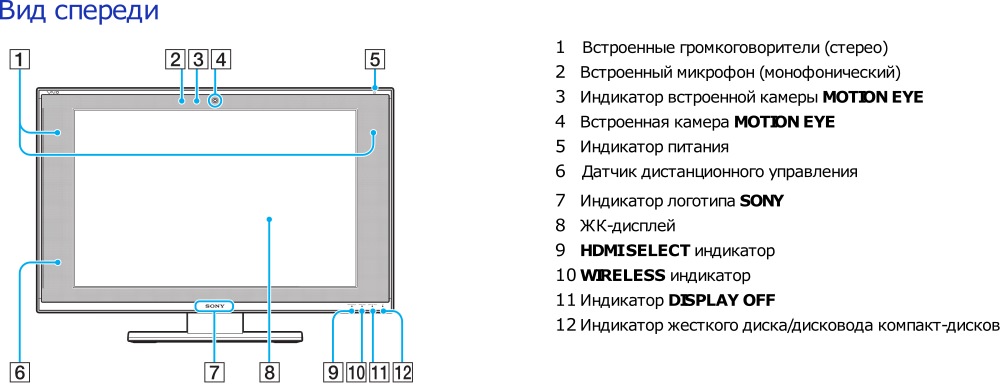 Создание домашнего медиацентра. Пролог - 11