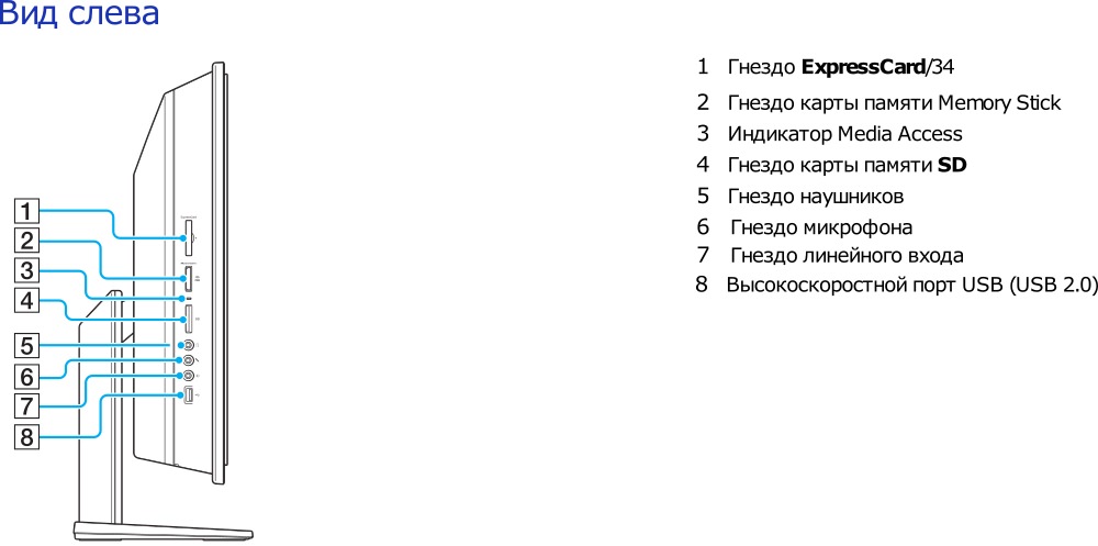 Создание домашнего медиацентра. Пролог - 13