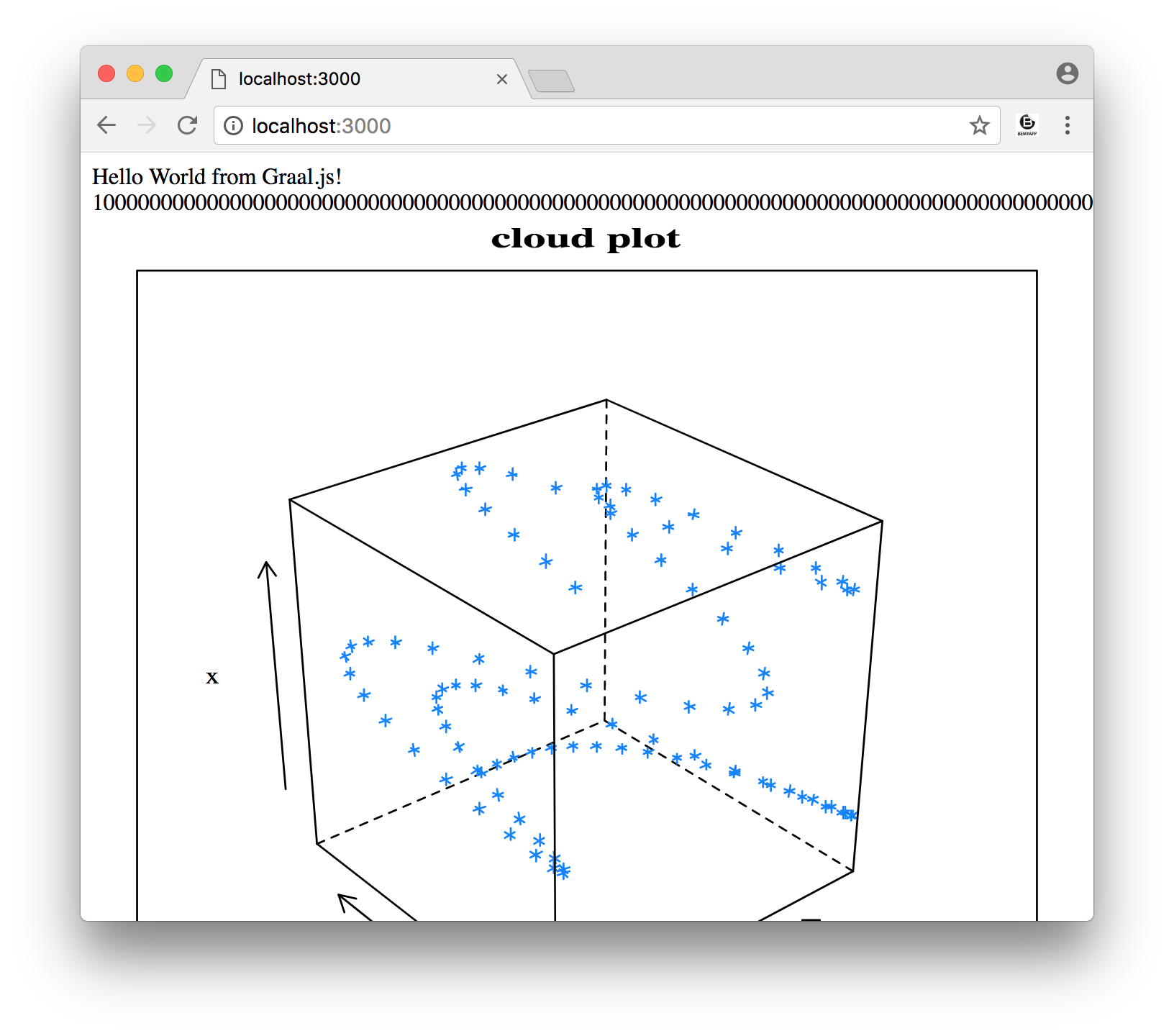 Десять вещей, которые можно делать с GraalVM - 3