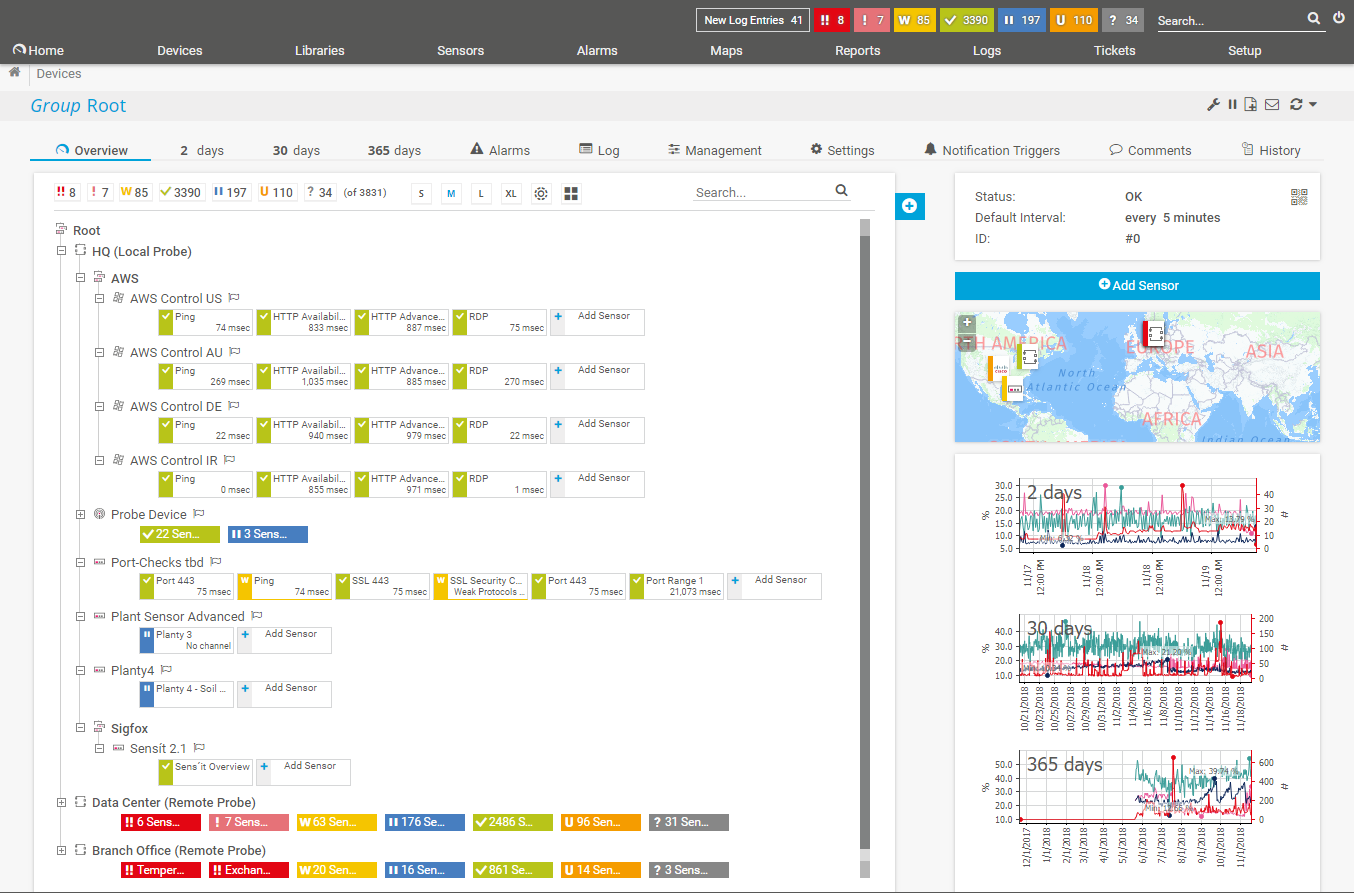 Тестирование PRTG Network Monitor и сравнение с Zabbix - 2