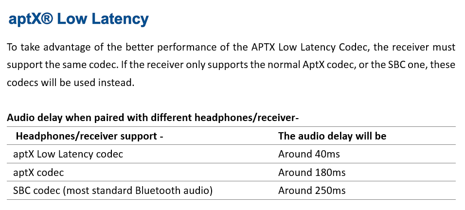 ÐÐ°ÑÑÐ¸Ð½ÐºÐ¸ Ð¿Ð¾ Ð·Ð°Ð¿ÑÐ¾ÑÑ Ð·Ð°Ð´ÐµÑÐ¶ÐºÐ° Ð¿ÐµÑÐµÐ´Ð°ÑÐ¸ Ð·Ð²ÑÐºÐ° Ð¿Ð¾ bluetooth