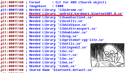 Беспроводные технологии передачи звука на базе Bluetooth: что же лучше? - 5 Беспроводные технологии передачи звука на базе Bluetooth: что же лучше? - 5