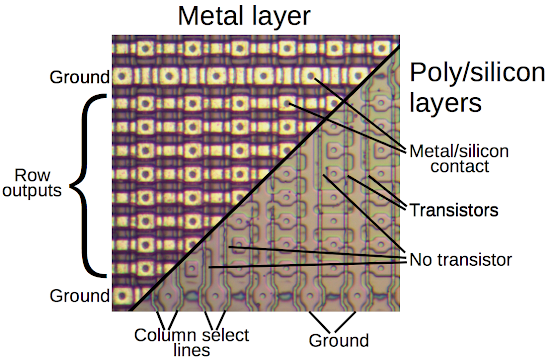 Два бита на транзистор: ПЗУ высокой плотности в микросхеме с плавающей запятой Intel 8087 - 3 Два бита на транзистор: ПЗУ высокой плотности в микросхеме с плавающей запятой Intel 8087 - 3