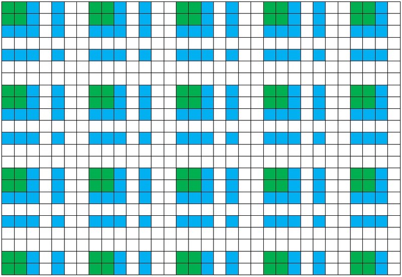 Игра в конфигурации: комментарии и советы автора