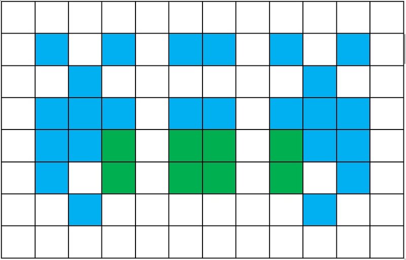 Игра в конфигурации: комментарии и советы автора