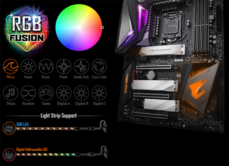 Новая статья: Обзор материнской платы Gigabyte Z390 AORUS Master: взлёт сокола