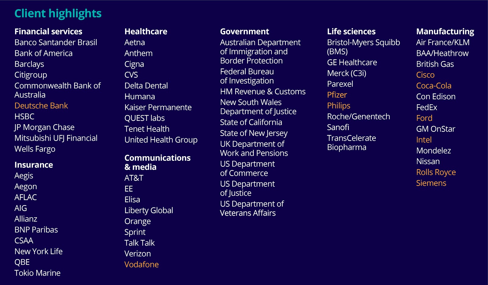 Вырастить и научить. Как мы подружились с PEGA - 4 Вырастить и научить. Как мы подружились с PEGA - 4