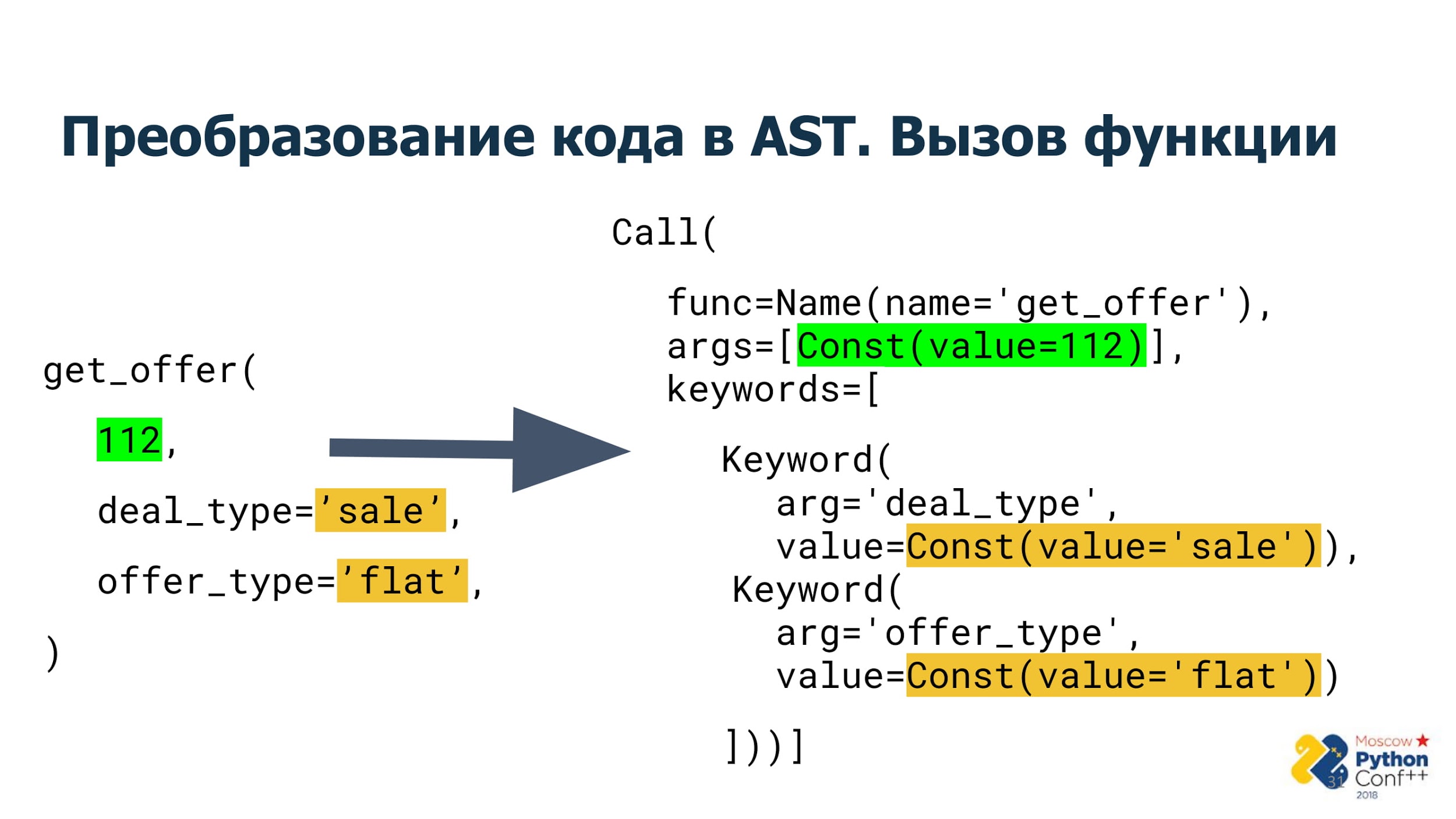 Pylint изнутри. Как он это делает - 6