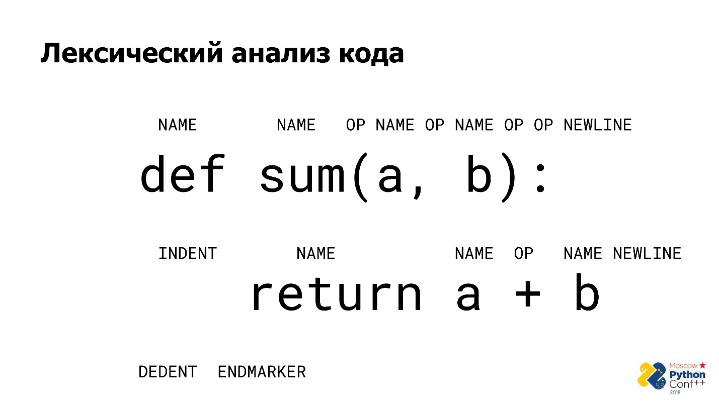 Pylint изнутри. Как он это делает - 7