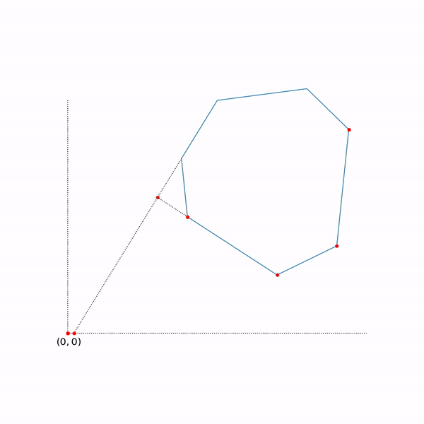 Обзор основных методов математической оптимизации для задач с ограничениями - 37 Обзор основных методов математической оптимизации для задач с ограничениями - 37