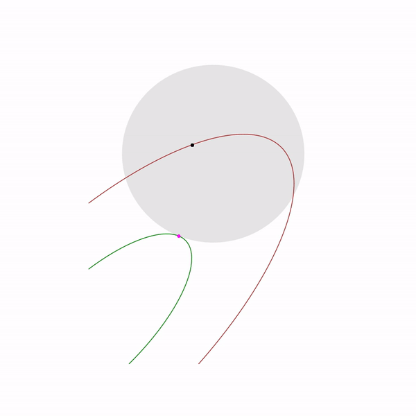 Обзор основных методов математической оптимизации для задач с ограничениями - 51 Обзор основных методов математической оптимизации для задач с ограничениями - 51