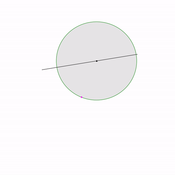 Обзор основных методов математической оптимизации для задач с ограничениями - 60 Обзор основных методов математической оптимизации для задач с ограничениями - 60