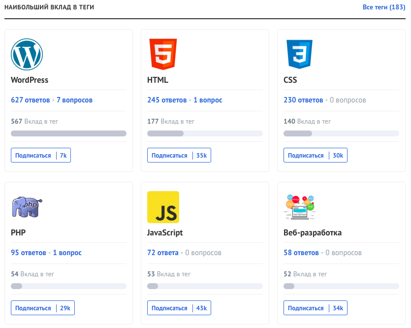 Вводим на «Моём круге» поиск по пользователям «Тостера» - 3 Вводим на «Моём круге» поиск по пользователям «Тостера» - 3